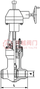 高溫高壓電站閘閥